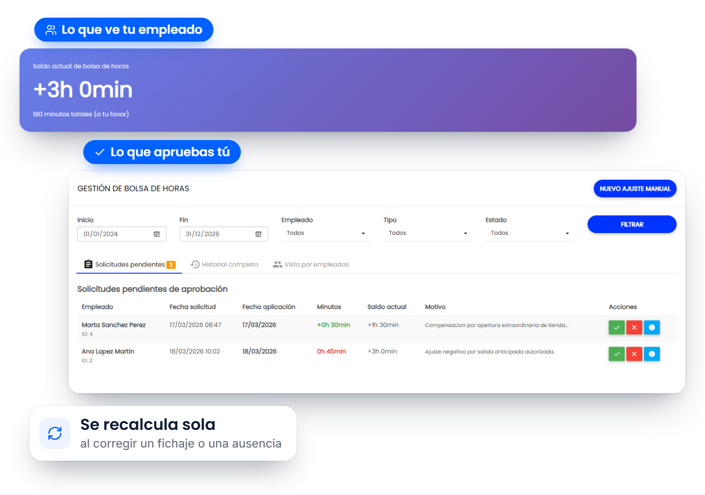 Saldo de la bolsa de horas del empleado y solicitudes pendientes de aprobar en Fichador.app