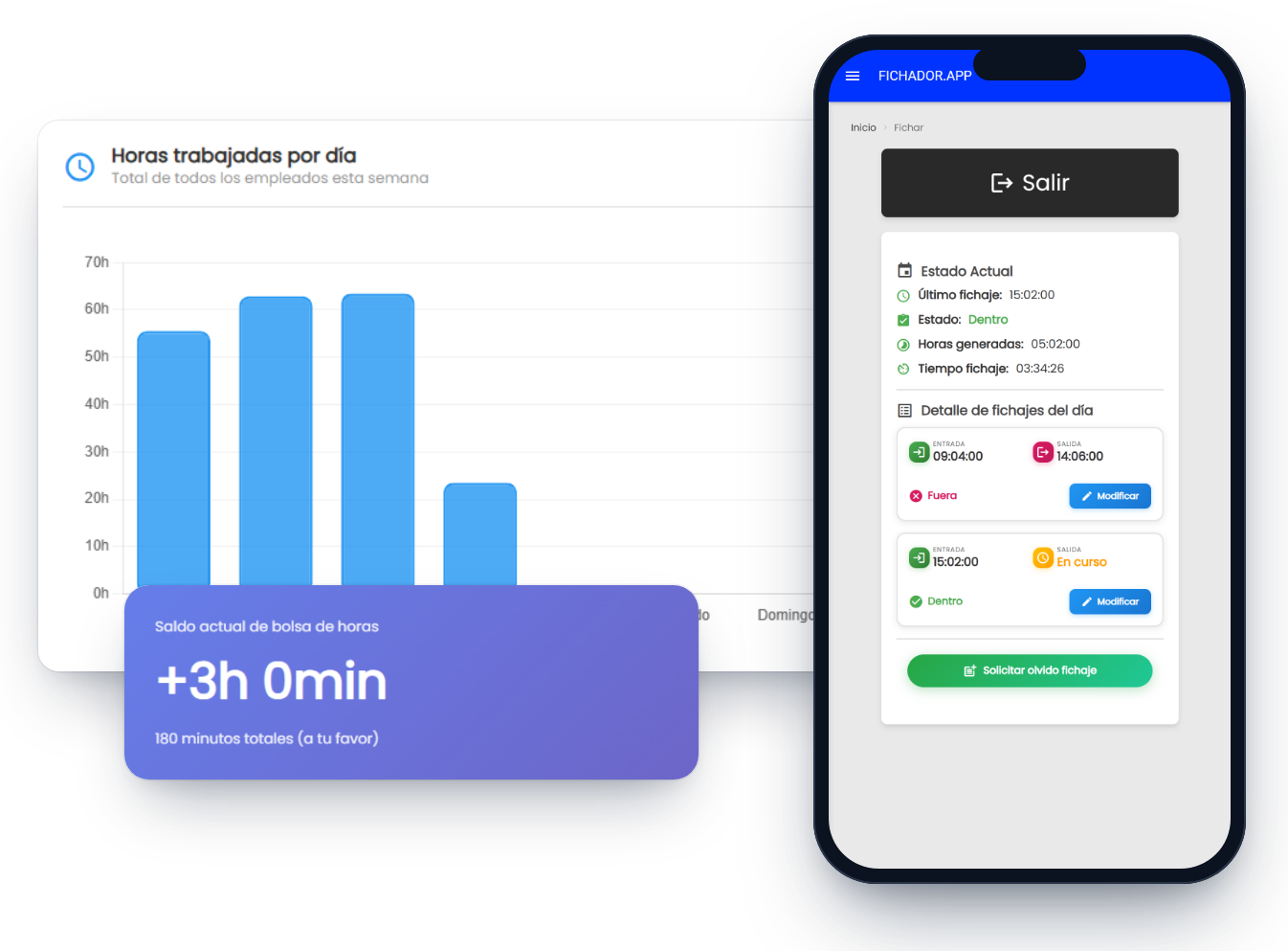 Fichador.app: horas trabajadas por día, saldo de la bolsa de horas y fichaje desde el móvil